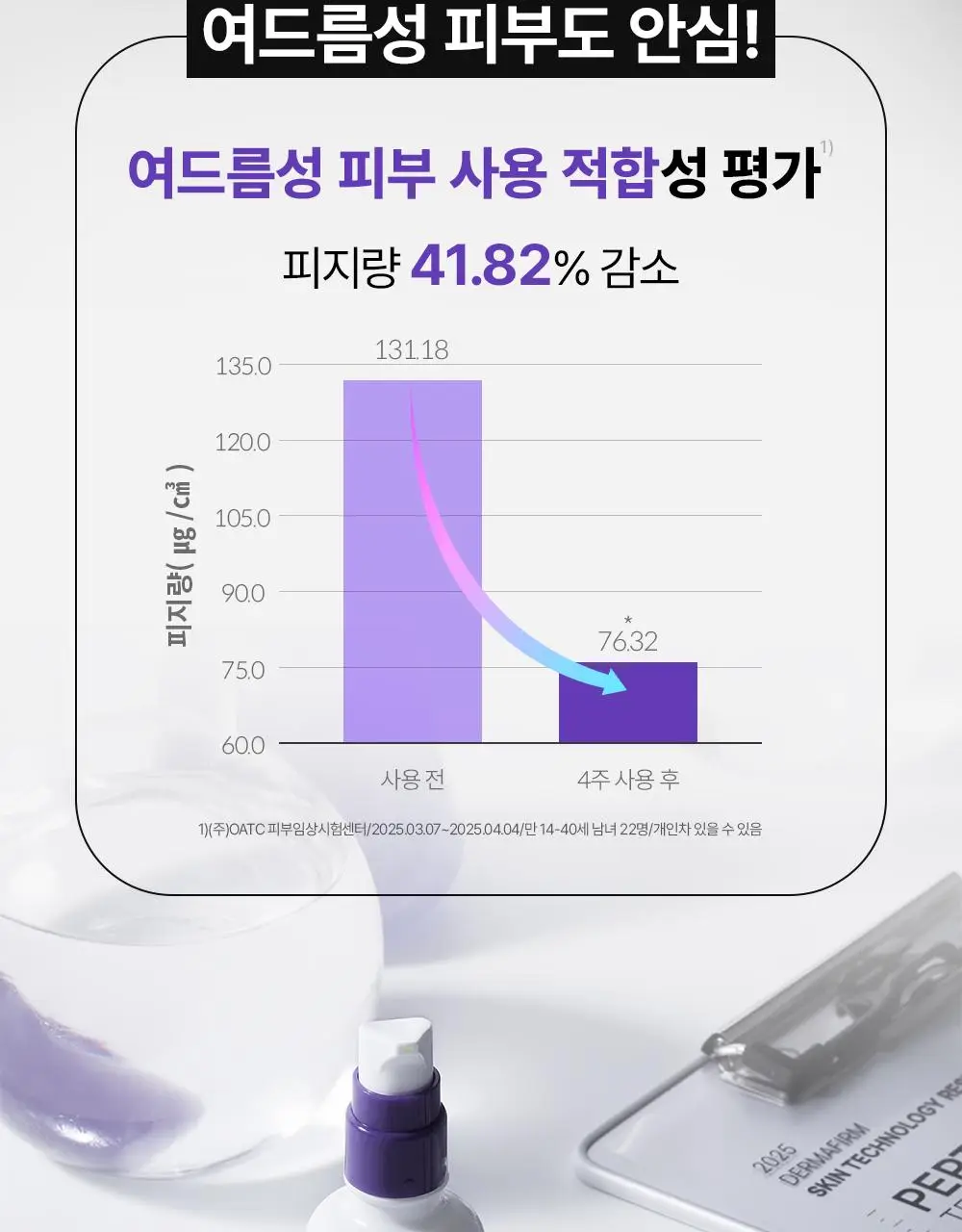 [나띠PICK][모공케어] 더마펌 펩트올로지 부스팅 앰플 레티노이드 30ml 기획 (+30ml 리필) 상세페이지 16